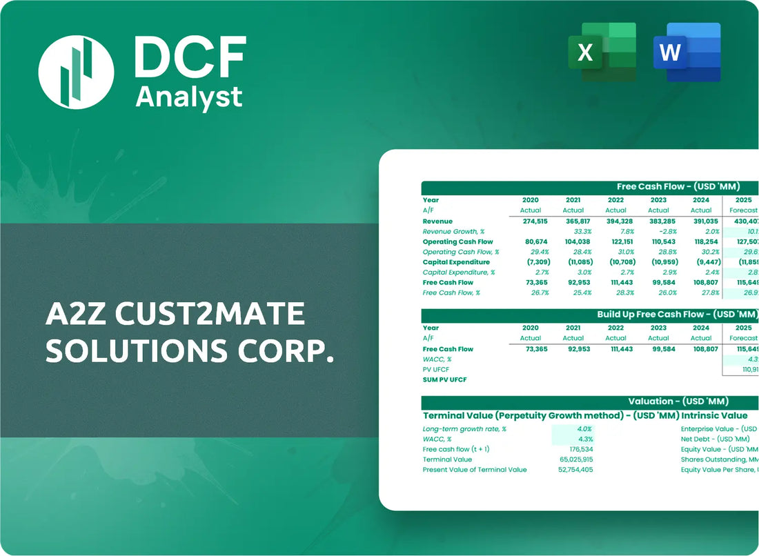 (AZ) A2Z Cust2Mate Solutions Corp. Discounted Cash Flow Financial Model