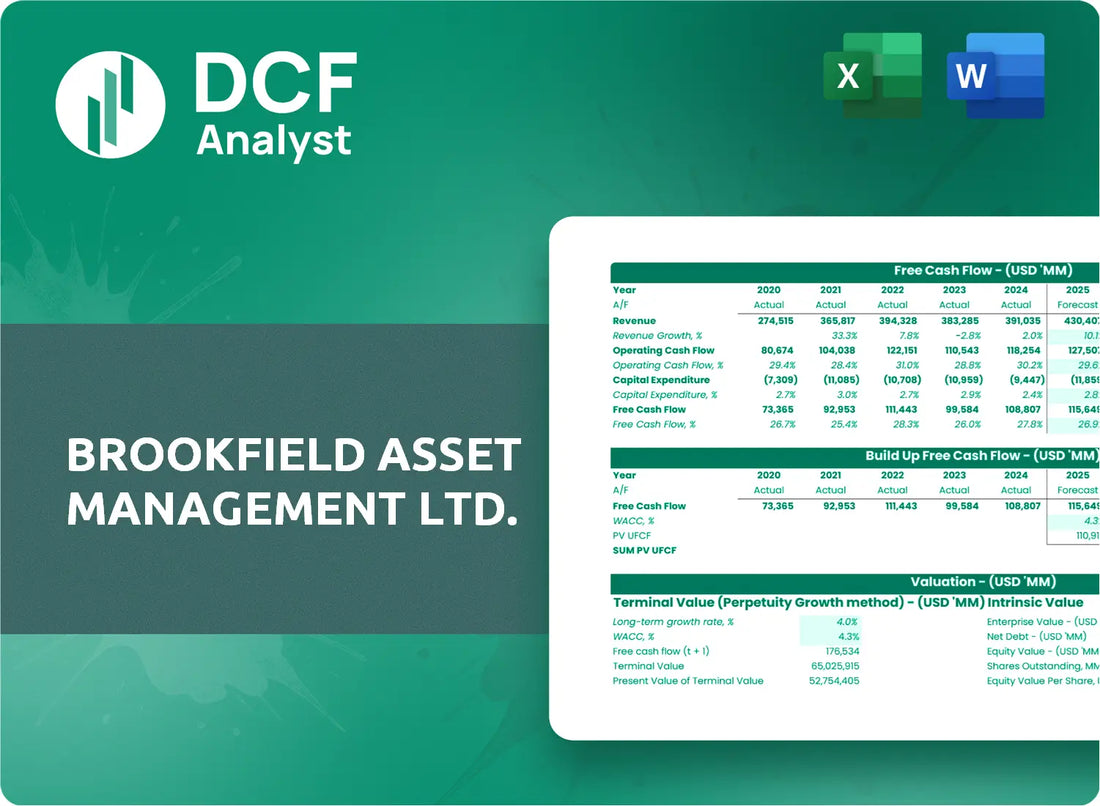 (BAM) Brookfield Asset Management Ltd. Discounted Cash Flow Financial Model