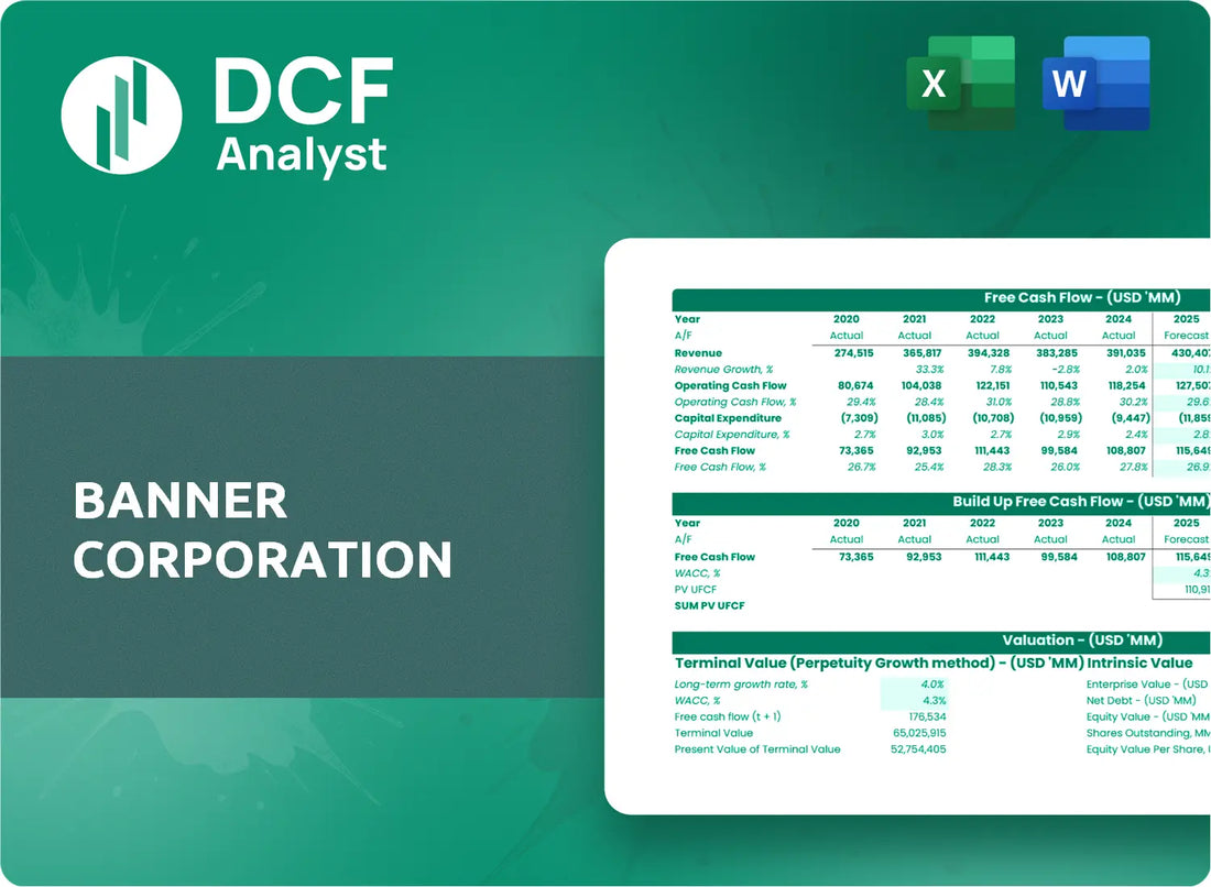 (BANR) Banner Corporation Discounted Cash Flow Financial Model