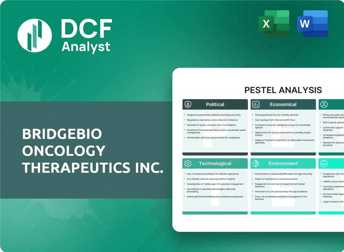 (BBOT) BridgeBio Oncology Therapeutics Inc. PESTLE Analysis Research