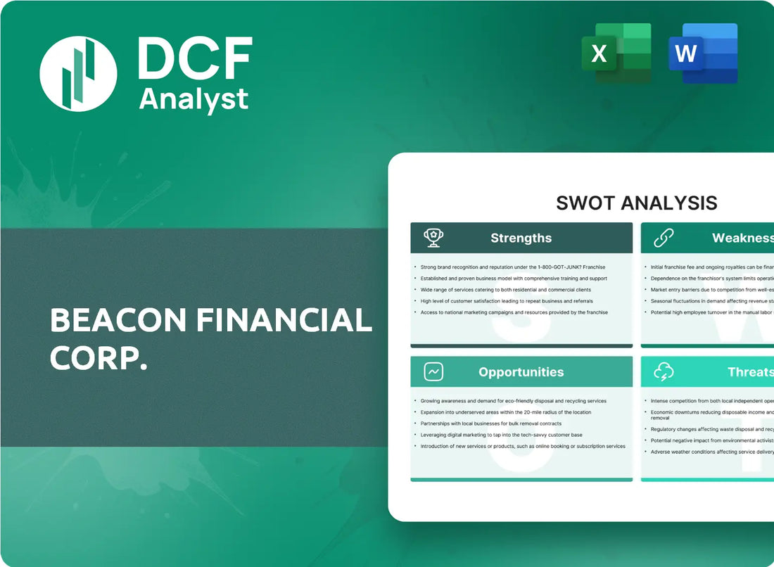 (BBT) Beacon Financial Corp. SWOT Analysis Research