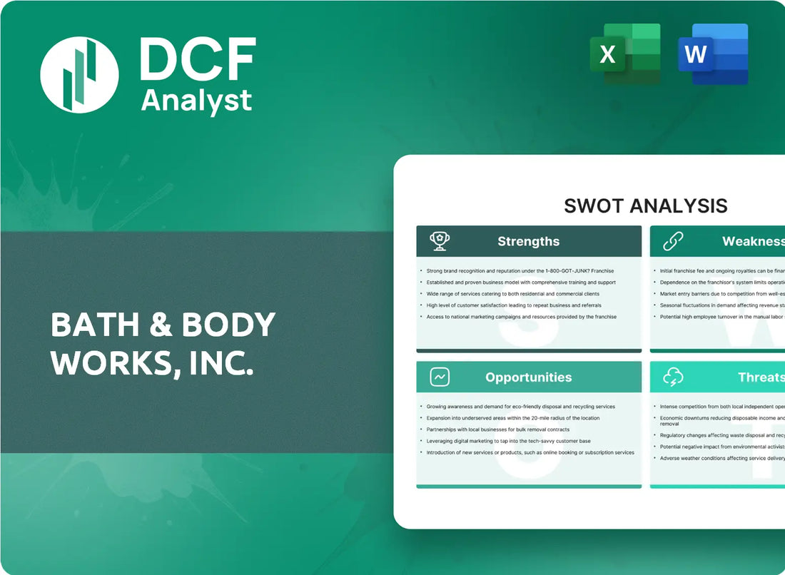 (BBWI) Bath & Body Works, Inc. SWOT Analysis Research