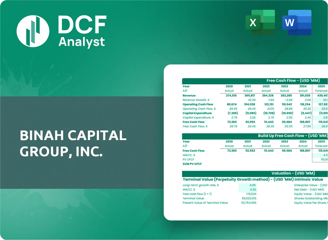 (BCG) Binah Capital Group, Inc. Discounted Cash Flow Financial Model