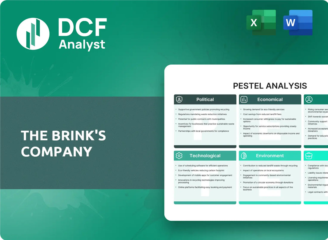 (BCO) The Brink's Company PESTLE Analysis Research
