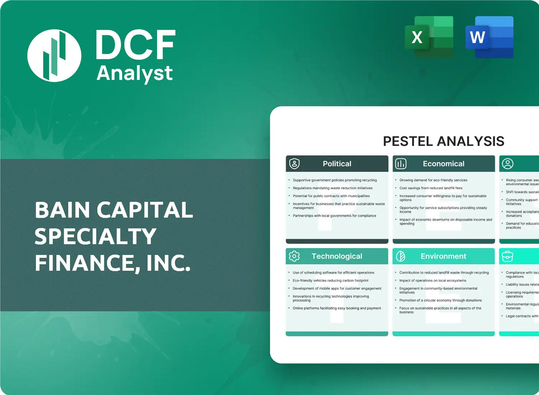 (BCSF) Bain Capital Specialty Finance, Inc. PESTLE Analysis Research