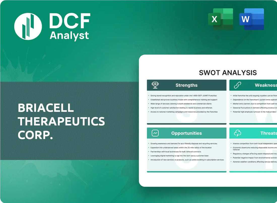 (BCTX) BriaCell Therapeutics Corp. SWOT Analysis Research