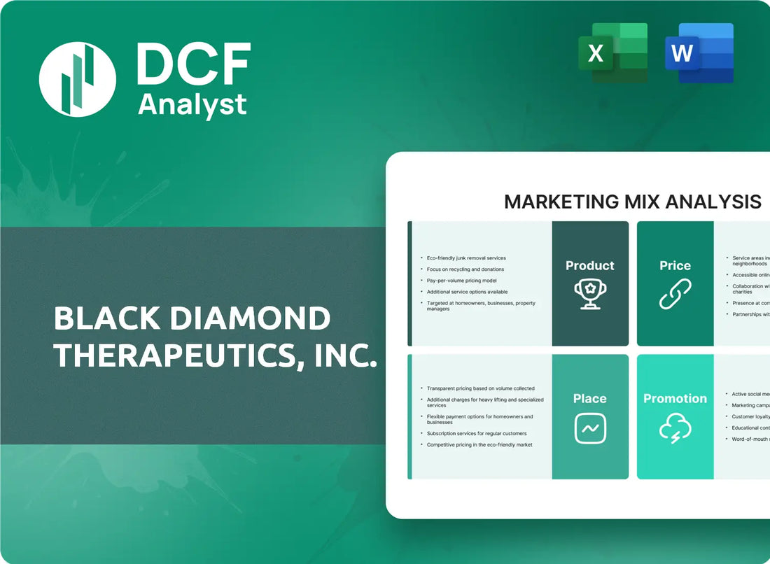 (BDTX) Black Diamond Therapeutics, Inc. Marketing Mix Research
