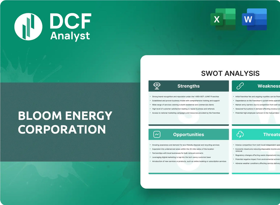 (BE) Bloom Energy Corporation SWOT Analysis Research
