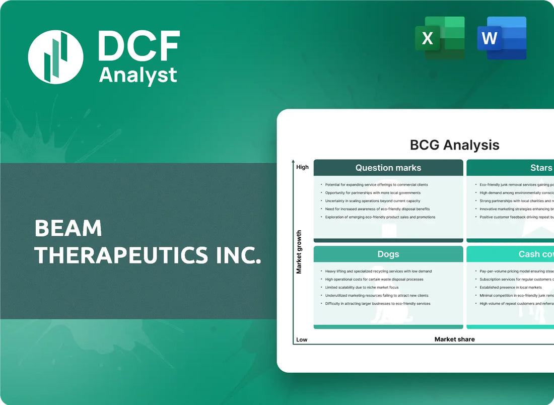 (BEAM) Beam Therapeutics Inc. BCG Matrix Research
