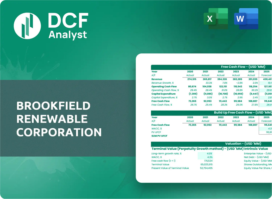 (BEPC) Brookfield Renewable Corporation Discounted Cash Flow Financial Model