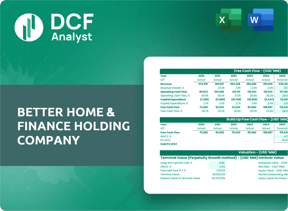 (BETR) Better Home & Finance Holding Company Discounted Cash Flow Financial Model