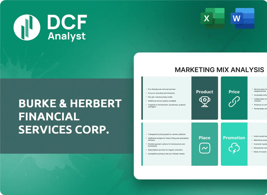 (BHRB) Burke & Herbert Financial Services Corp. Marketing Mix Research