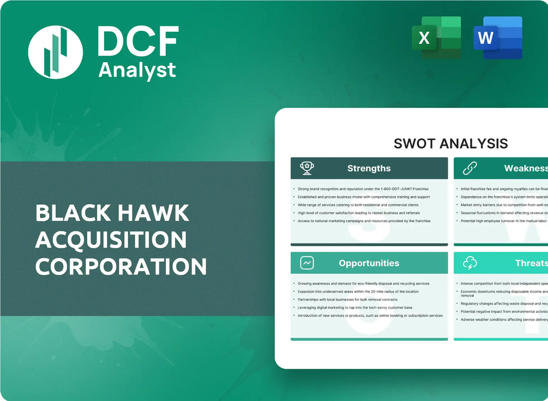 (BKHA) Black Hawk Acquisition Corporation SWOT Analysis Research