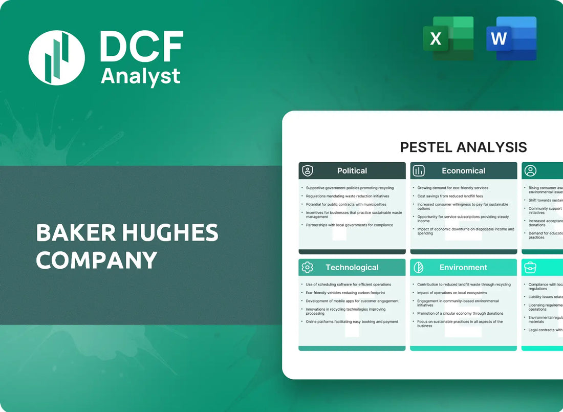 (BKR) Baker Hughes Company PESTLE Analysis Research