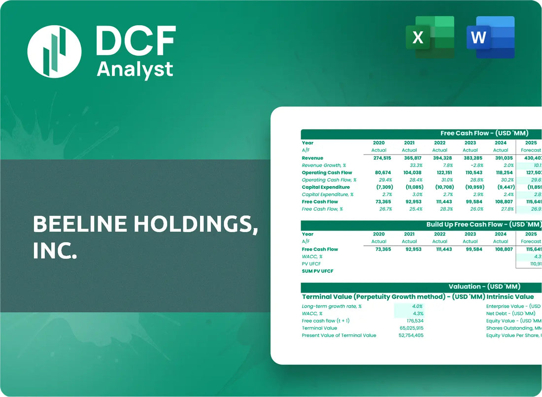 (BLNE) Beeline Holdings, Inc. Discounted Cash Flow Financial Model