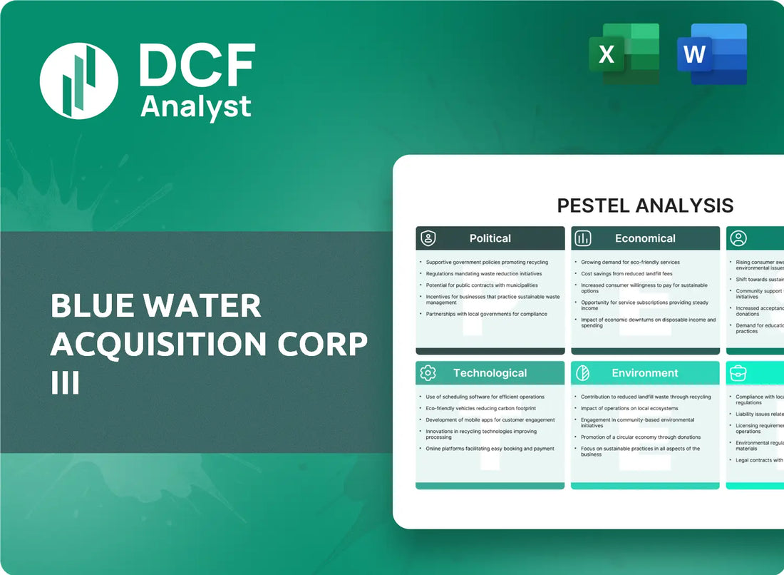 (BLUW) Blue Water Acquisition Corp III PESTLE Analysis Research