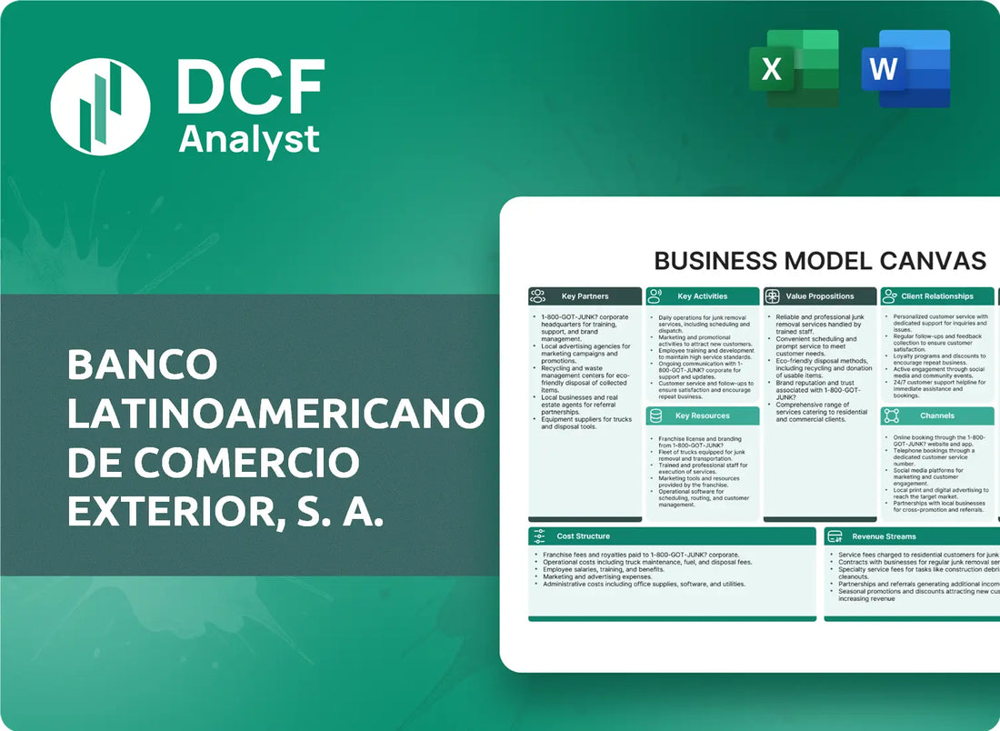(BLX) Banco Latinoamericano de Comercio Exterior, S. A. Business Model Canvas Research