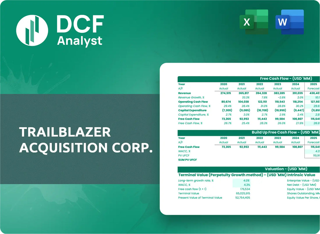 (BLZR) Trailblazer Acquisition Corp. Discounted Cash Flow Financial Model