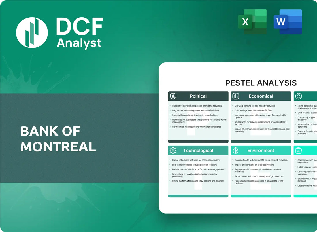 (BMO) Bank of Montreal PESTLE Analysis Research
