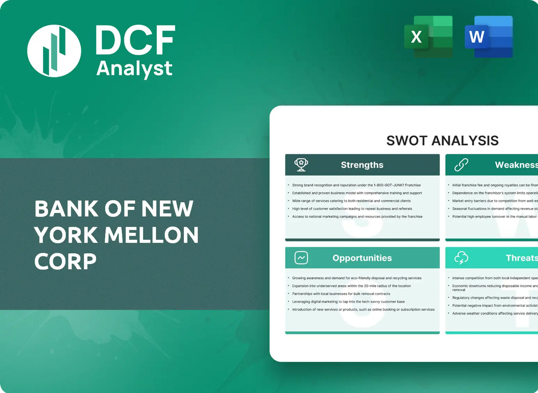 (BNY) Bank of New York Mellon Corp SWOT Analysis Research