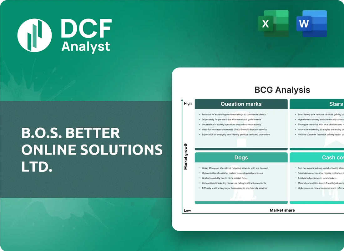 (BOSC) B.O.S. Better Online Solutions Ltd. BCG Matrix Research
