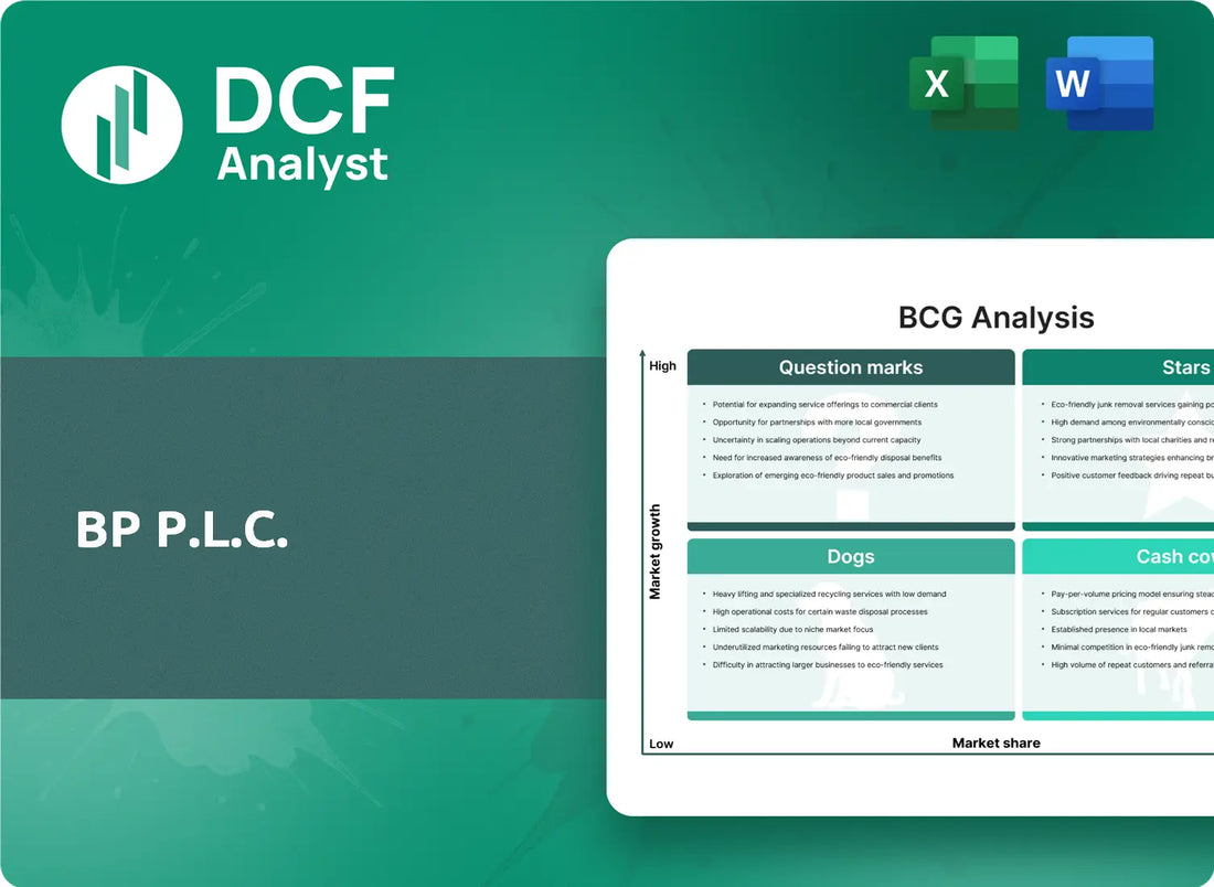 (BP) BP p.l.c. BCG Matrix Research