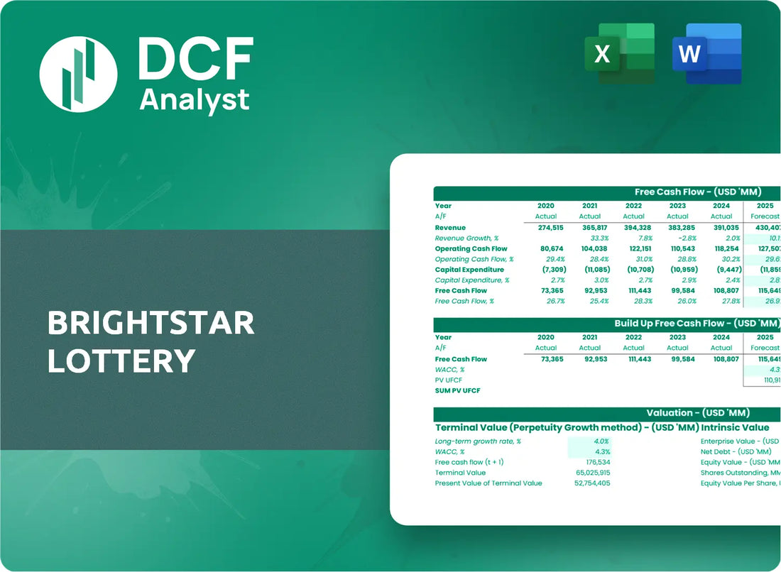 (BRSL) Brightstar Lottery Discounted Cash Flow Financial Model