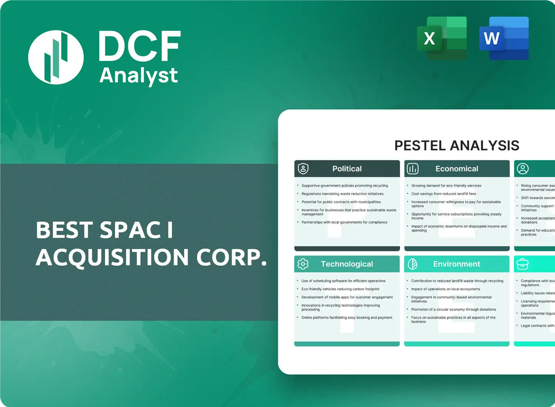 (BSAA) BEST SPAC I Acquisition Corp. PESTLE Analysis Research