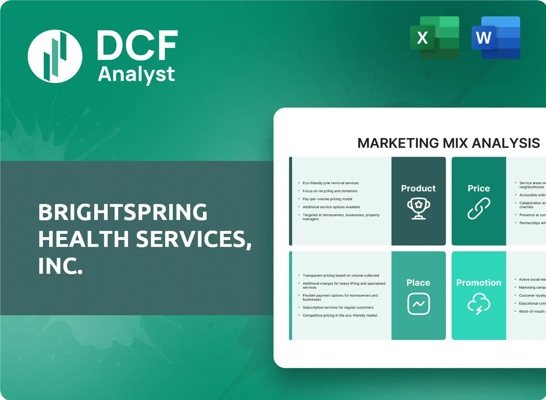 (BTSG) BrightSpring Health Services, Inc. Marketing Mix Research