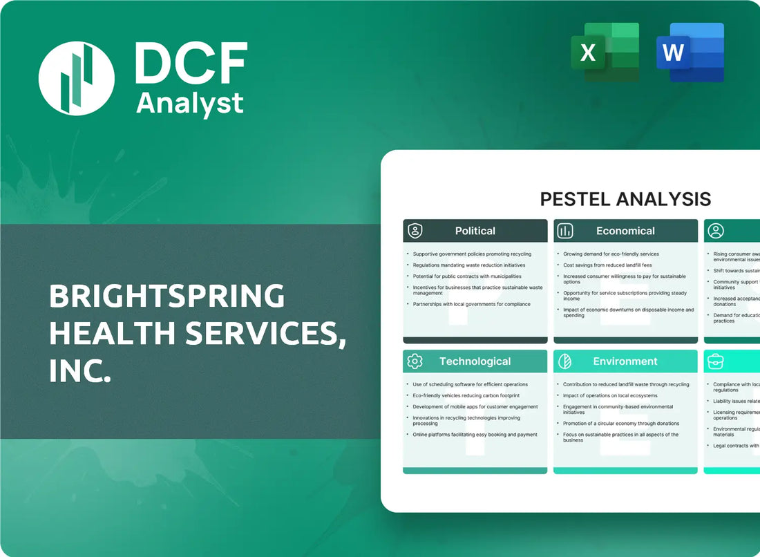 (BTSG) BrightSpring Health Services, Inc. PESTLE Analysis Research