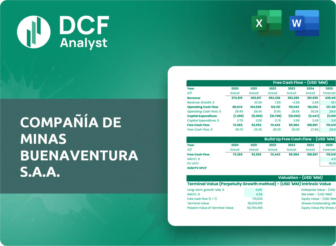 (BVN) Compañía de Minas Buenaventura S.A.A. Discounted Cash Flow Financial Model