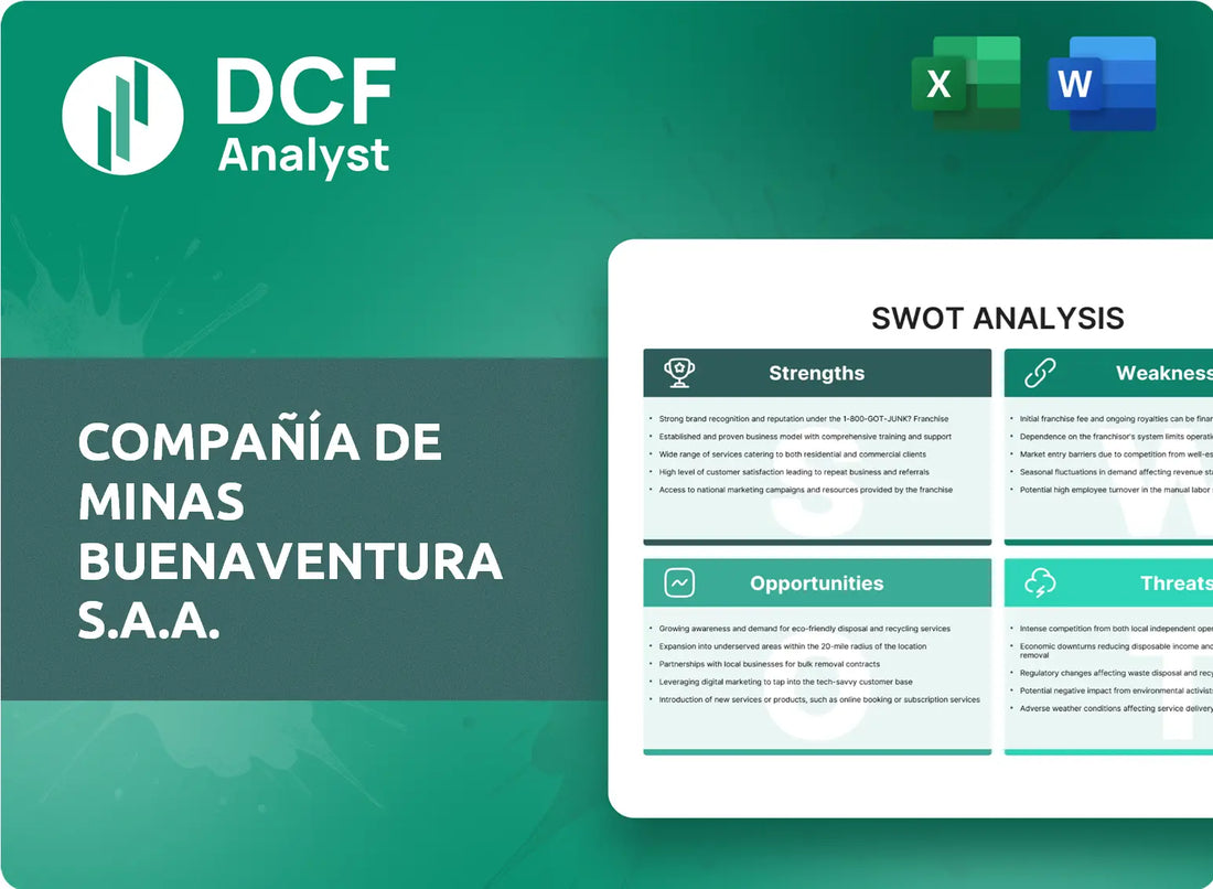 (BVN) Compañía de Minas Buenaventura S.A.A. SWOT Analysis Research