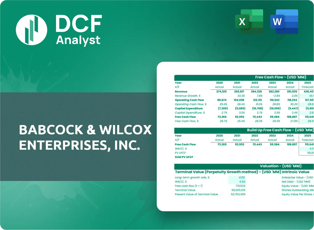 (BW) Babcock & Wilcox Enterprises, Inc. Discounted Cash Flow Financial Model