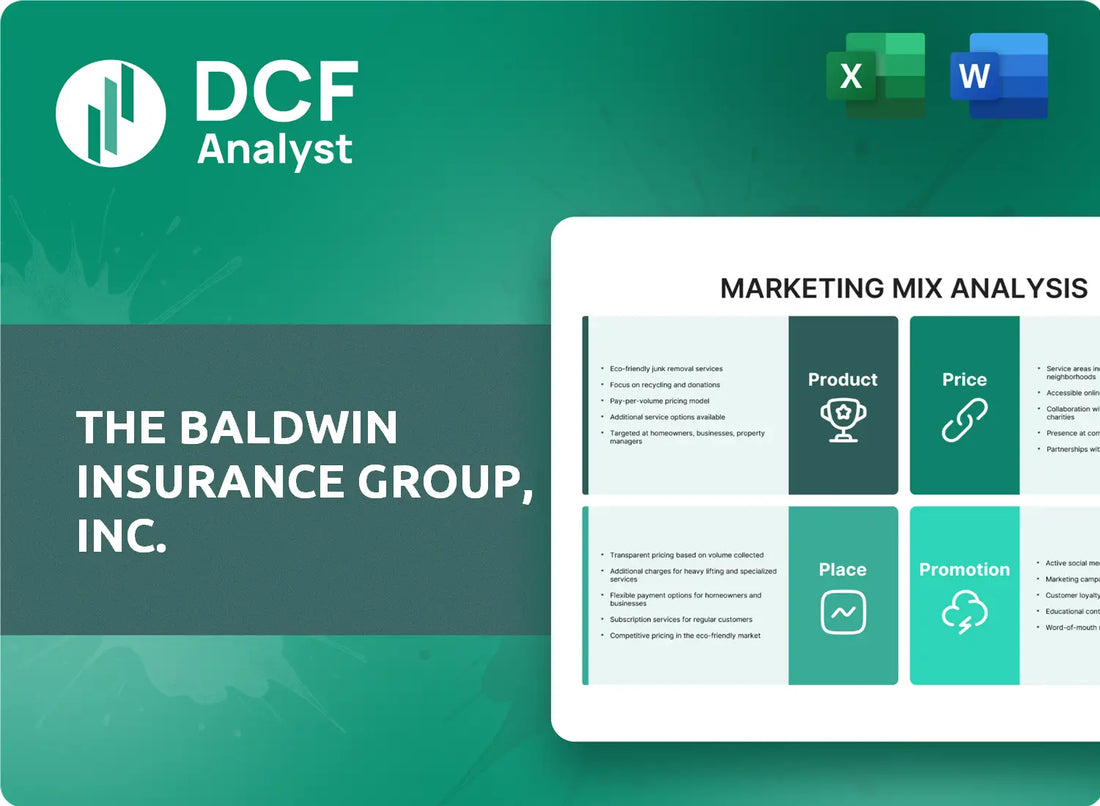 (BWIN) The Baldwin Insurance Group, Inc. Marketing Mix Research