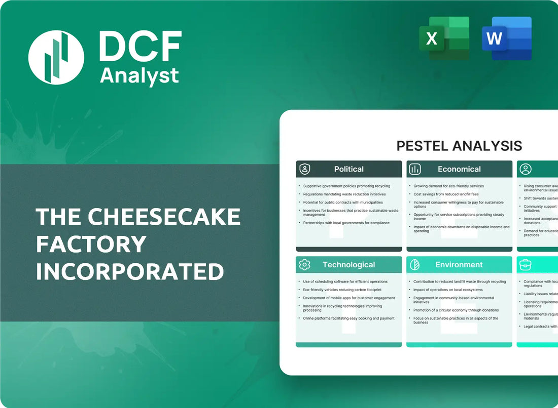 (CAKE) The Cheesecake Factory Incorporated PESTLE Analysis Research
