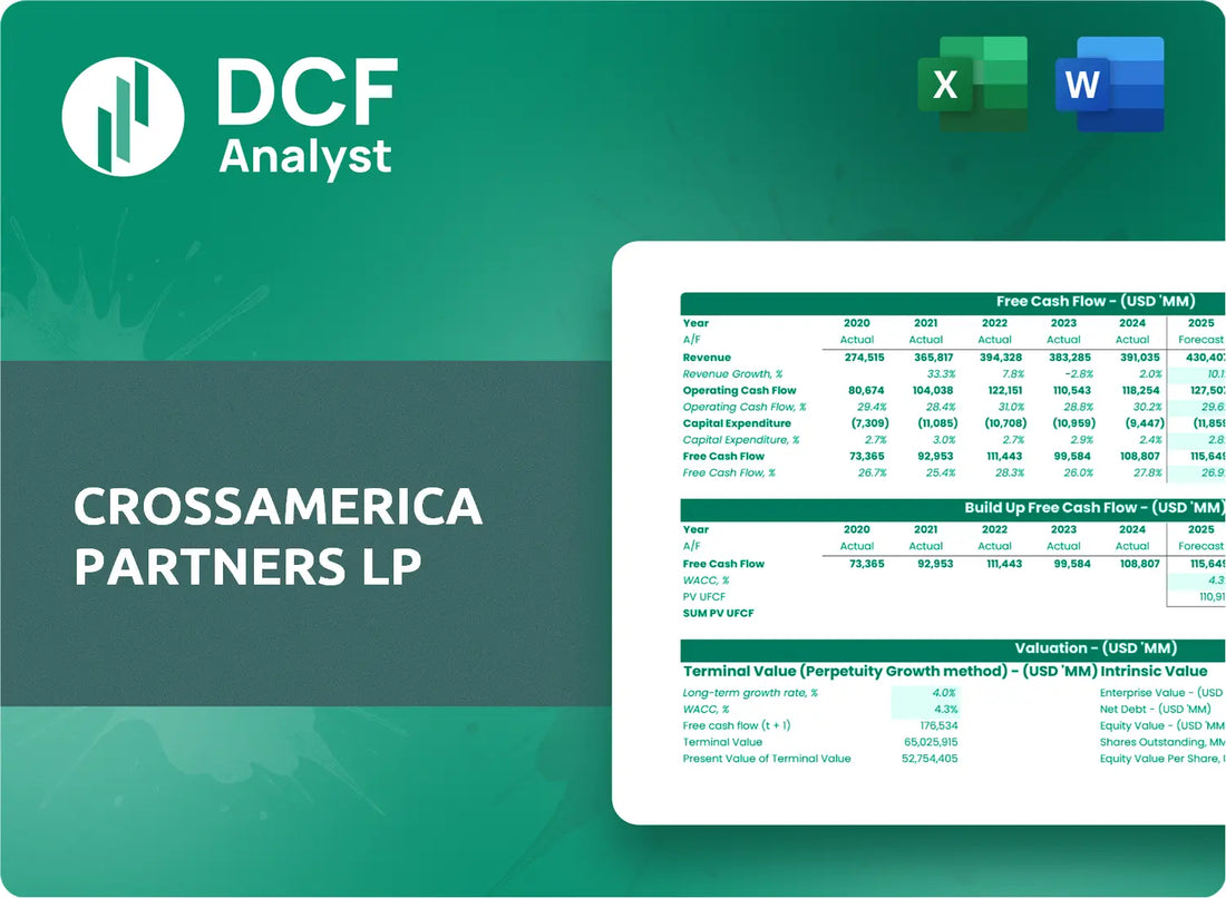 (CAPL) CrossAmerica Partners LP Discounted Cash Flow Financial Model