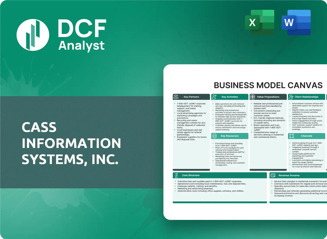 (CASS) Cass Information Systems, Inc. Business Model Canvas Research