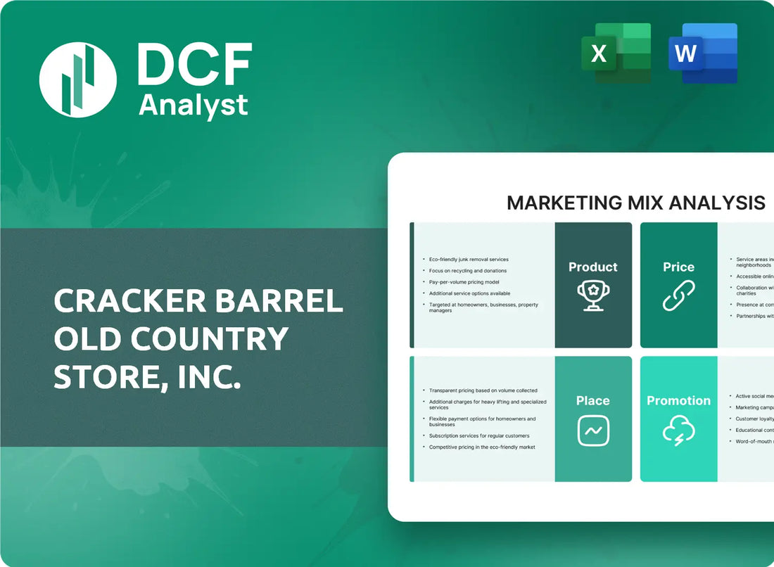 (CBRL) Cracker Barrel Old Country Store, Inc. Marketing Mix Research