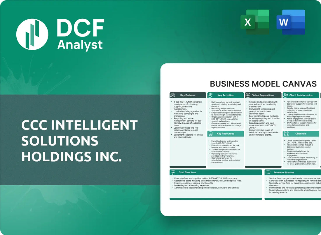 (CCC) CCC Intelligent Solutions Holdings Inc. Business Model Canvas Research