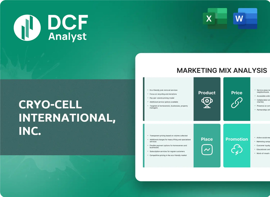 (CCEL) Cryo-Cell International, Inc. Marketing Mix Research