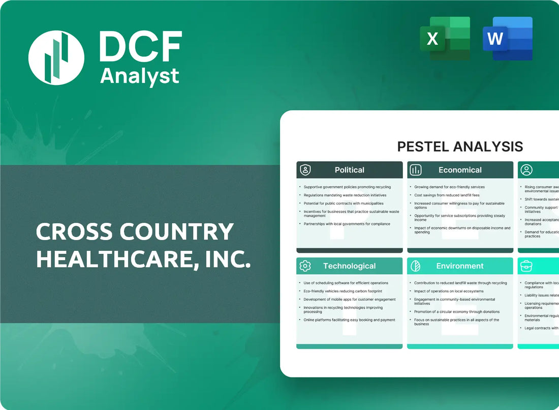 (CCRN) Cross Country Healthcare, Inc. PESTLE Analysis Research