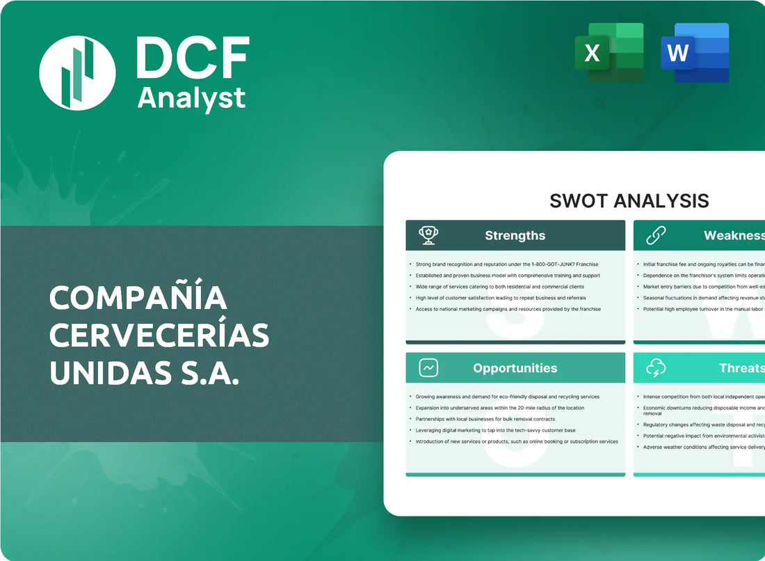 (CCU) Compañía Cervecerías Unidas S.A. SWOT Analysis Research