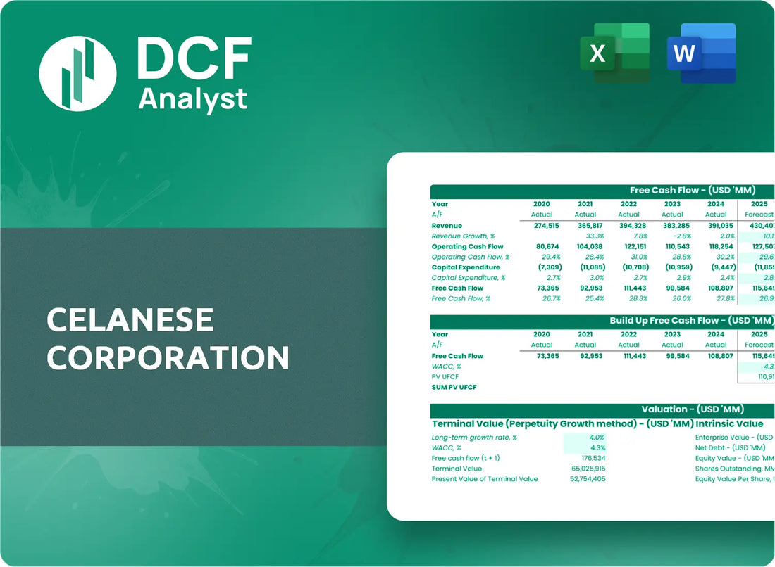 (CE) Celanese Corporation Discounted Cash Flow Financial Model