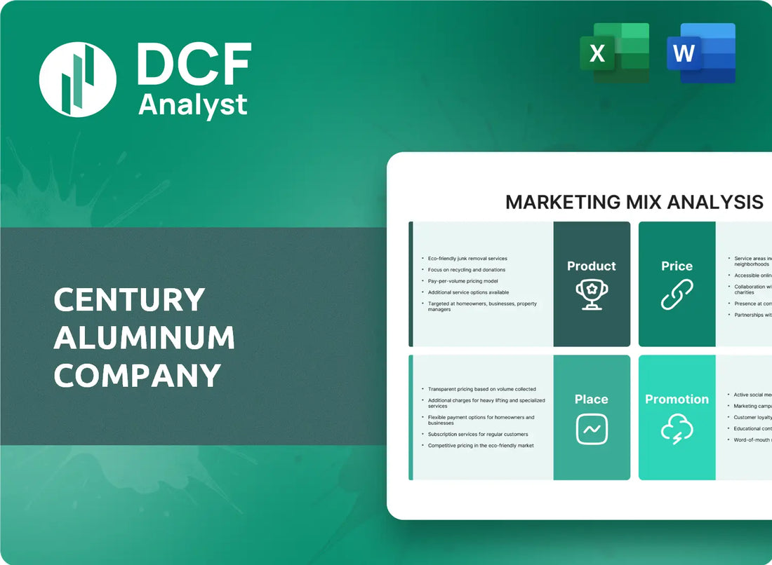 (CENX) Century Aluminum Company Marketing Mix Research