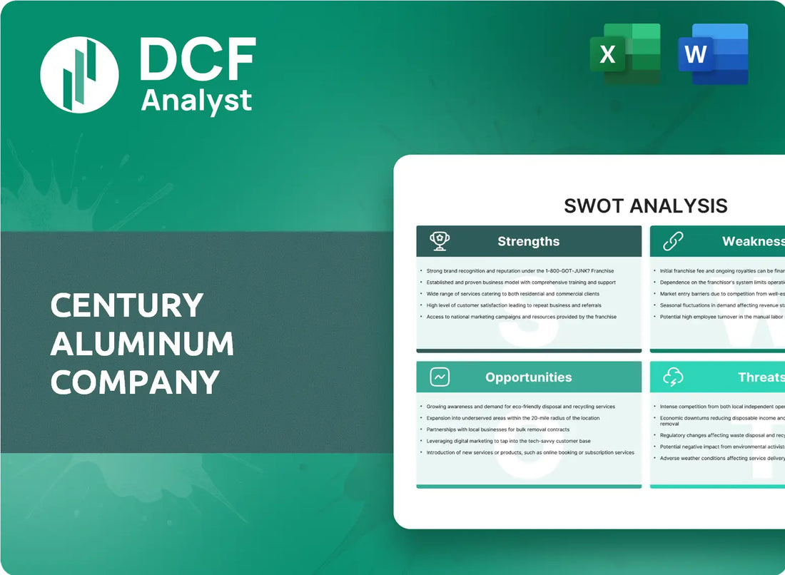 (CENX) Century Aluminum Company SWOT Analysis Research