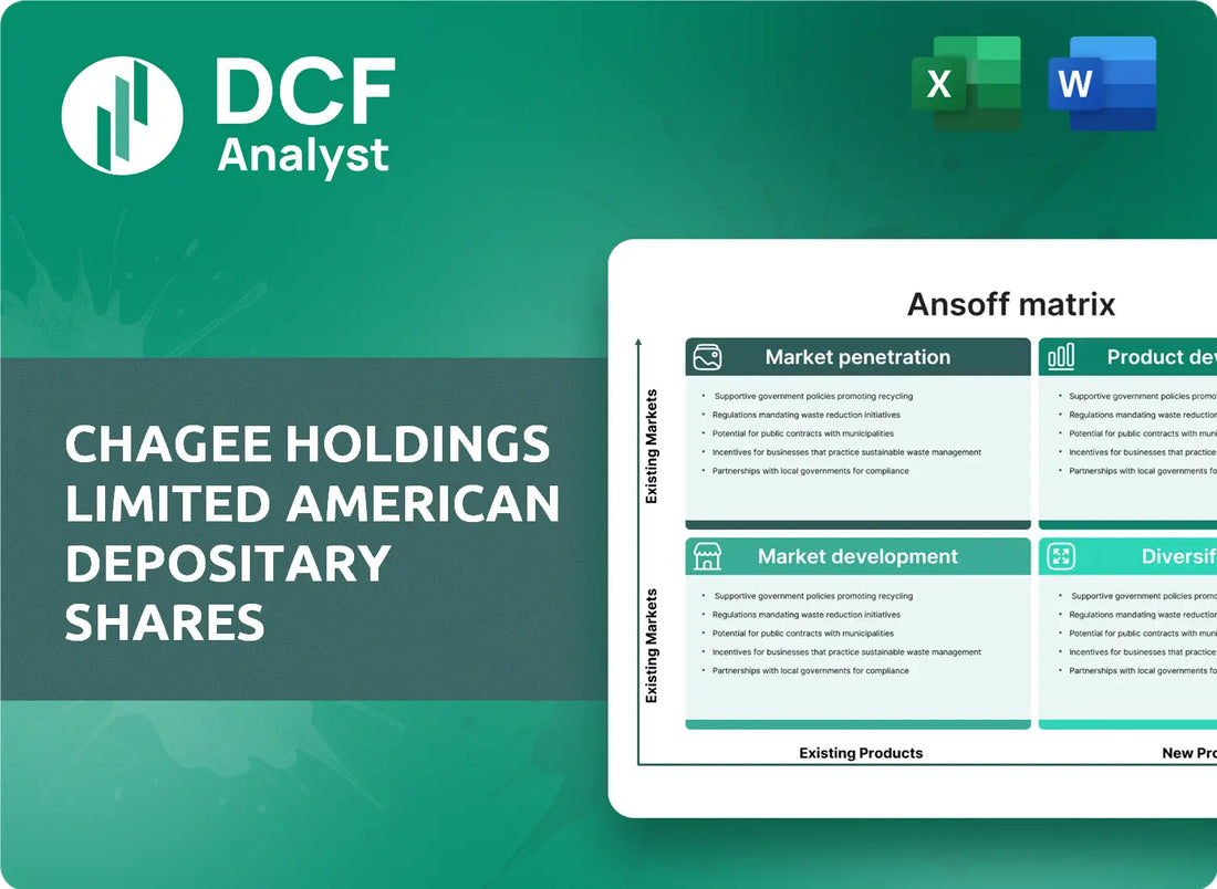 (CHA) Chagee Holdings Limited American Depositary Shares ANSOFF Analysis Research