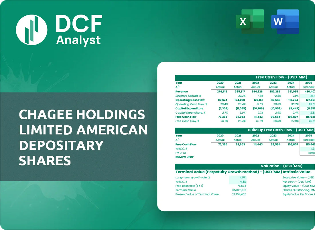 (CHA) Chagee Holdings Limited American Depositary Shares Discounted Cash Flow Financial Model