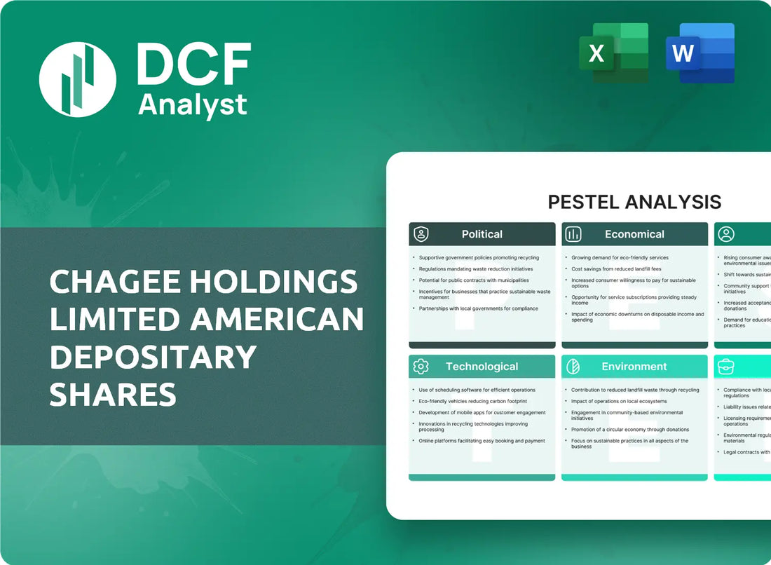 (CHA) Chagee Holdings Limited American Depositary Shares PESTLE Analysis Research