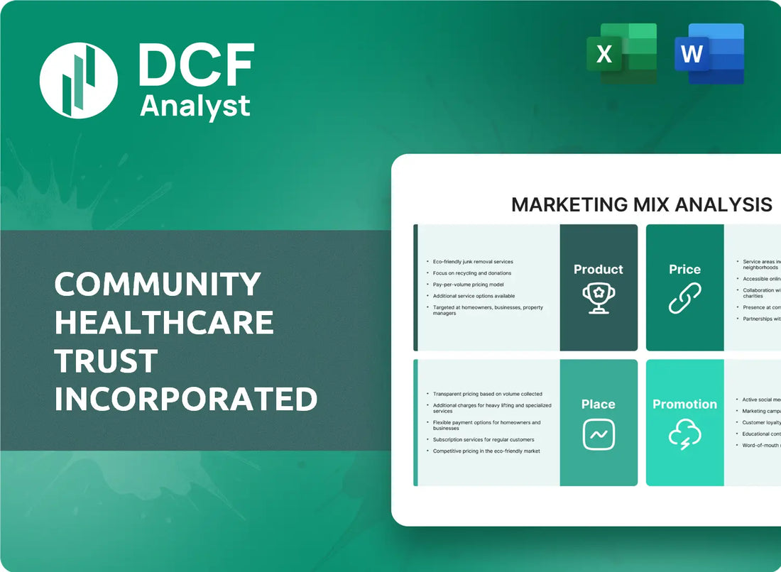 (CHCT) Community Healthcare Trust Incorporated Marketing Mix Research