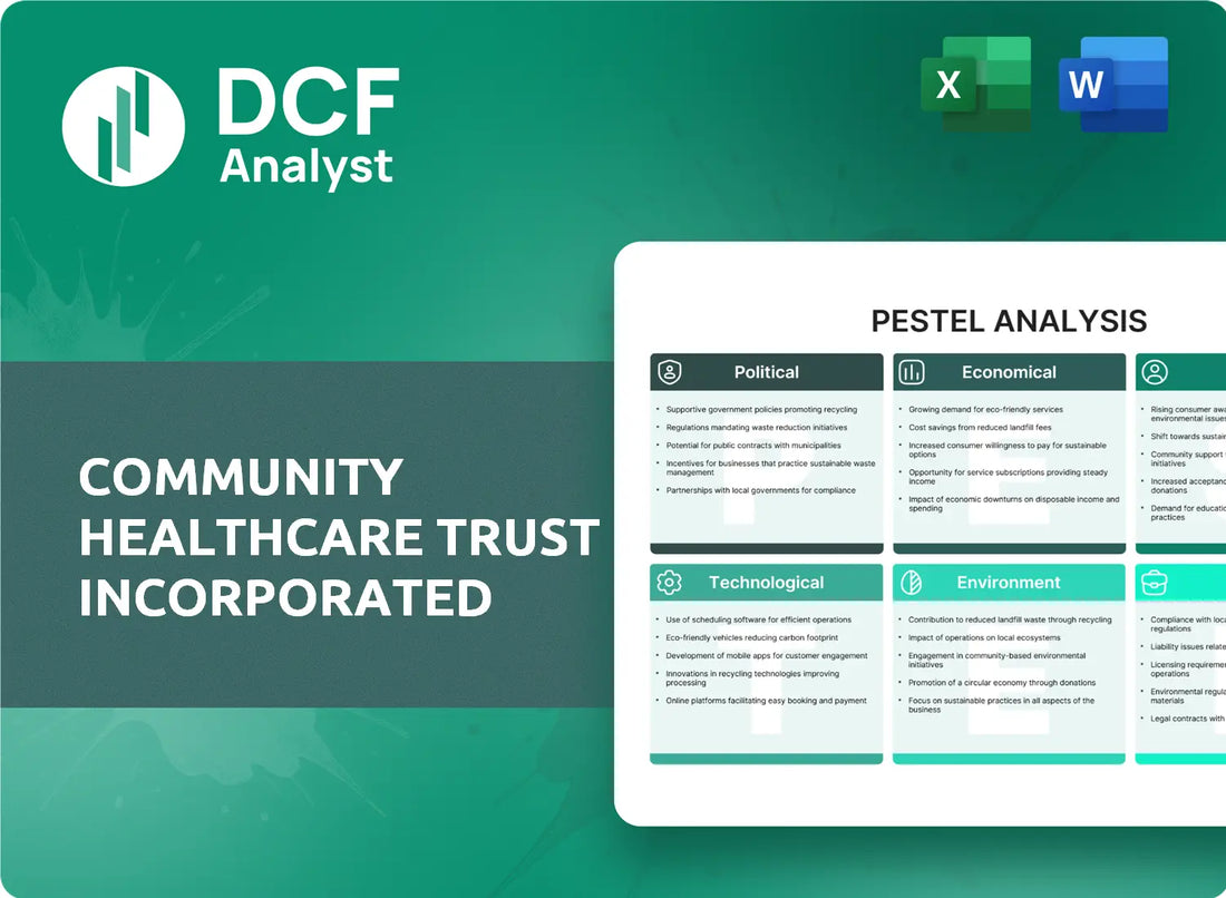 (CHCT) Community Healthcare Trust Incorporated PESTLE Analysis Research